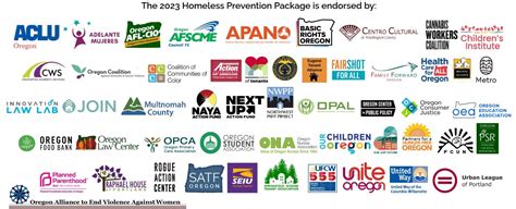 non profit organizations in portland oregon